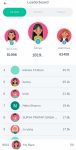 quizys leaderboard