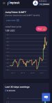 jumptask jumptoken price