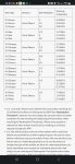 Satoshi Million hero tokens
