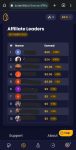 scrambly affiliate leaders