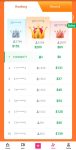 tick rankings
