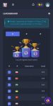 earnviv leaderboard