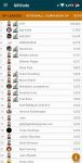 giftcode game leaders