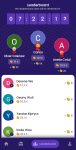 cash mafia leaderboard