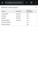 instagc referral commission rates