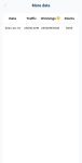 packetshare history