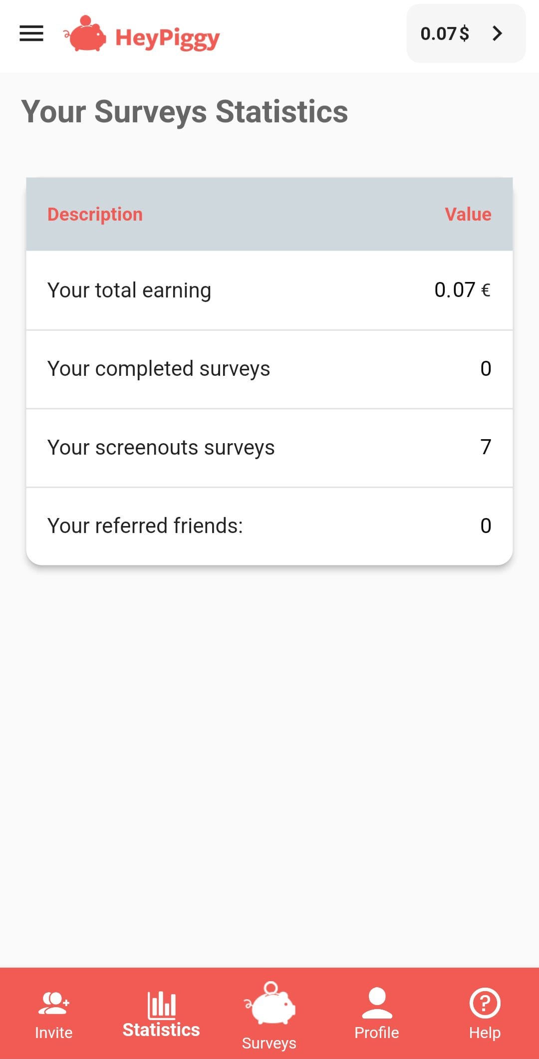 HeyPiggy survey statistics