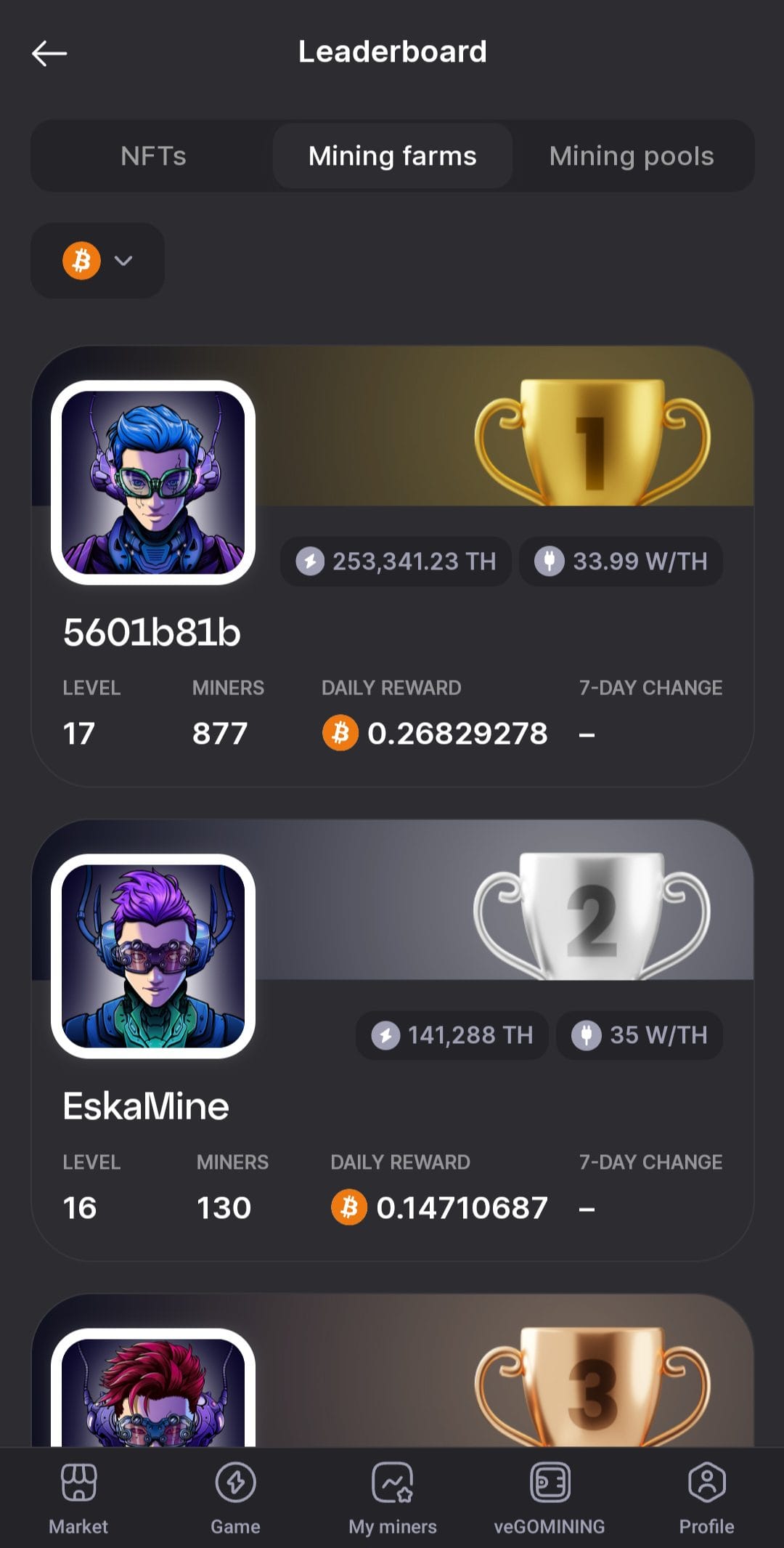 gomining leaderboard