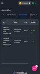modo casino earning history