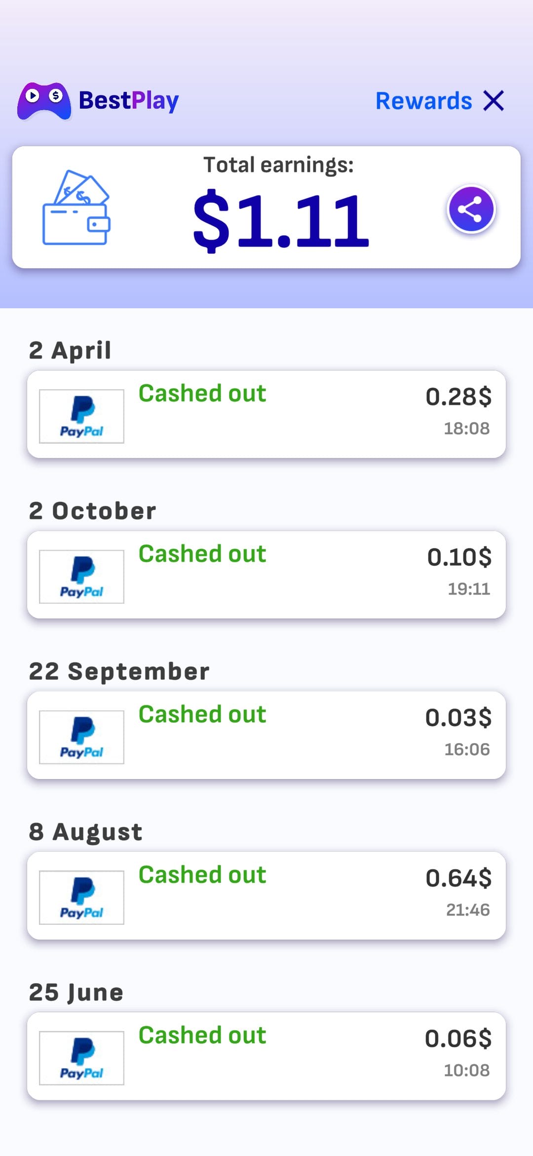 BestPlay payout history