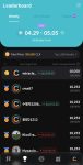 Coinlive leaderboard