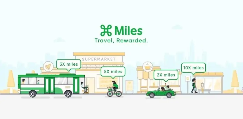 Miles Referral Code – Travel, Shop, Get Cash