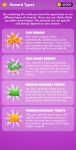 Scratch App reward types