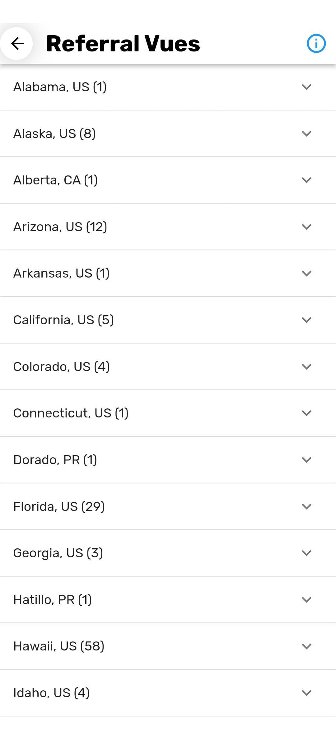 iVueit referral vues