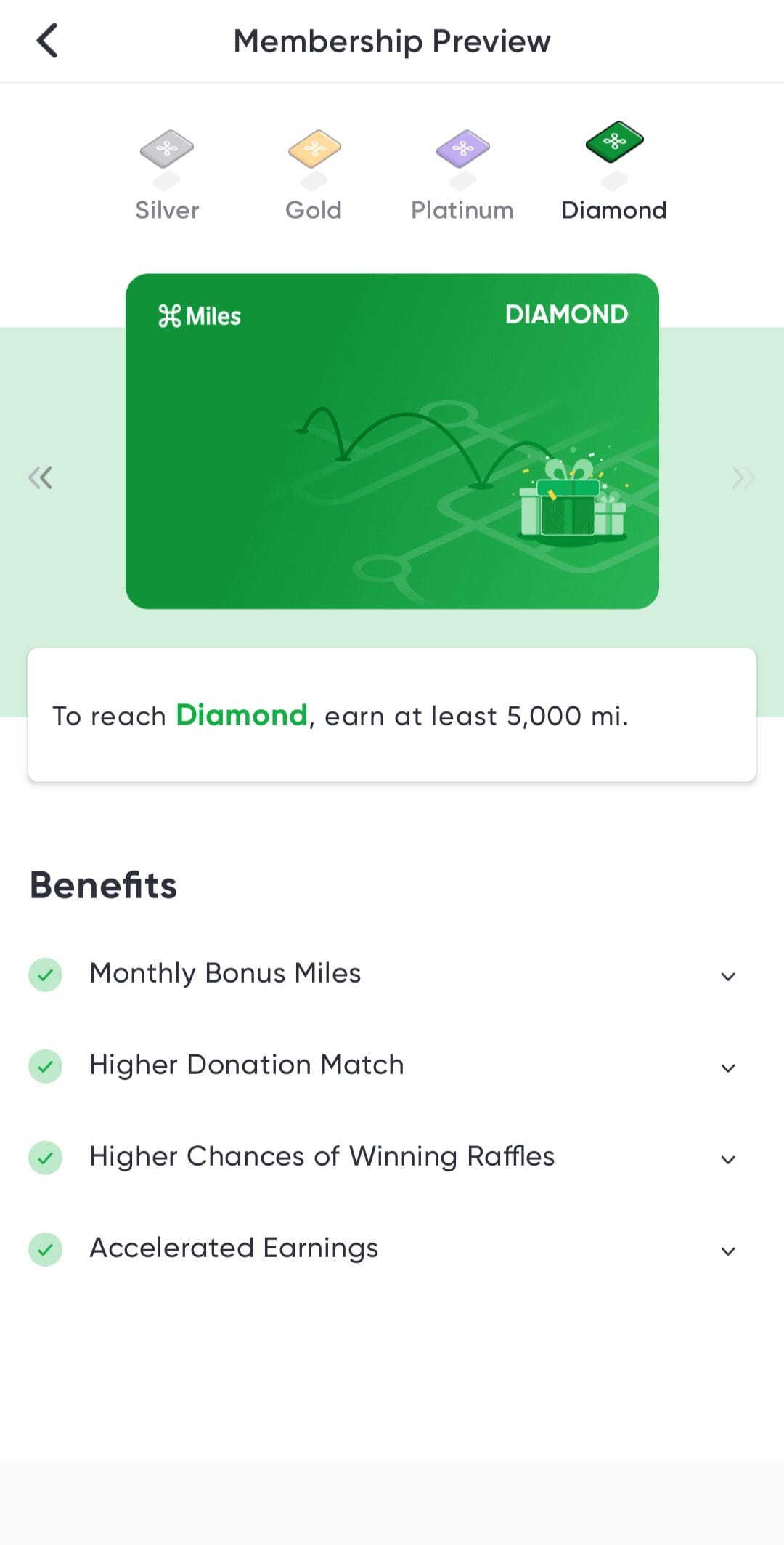 miles membership levels