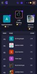 Cash4Earn leaderboard