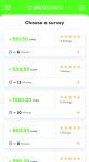 FreeLoot cpx surveys