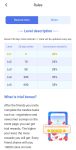 Tap Play invite levels