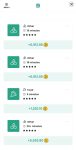 BharatCash surveys