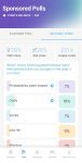 Toluna Influencers poll stats