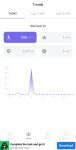 WalkWork trends