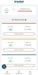 Branded Surveys available surveys