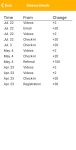 Make Money - Earn Easy Cash earning history