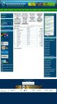 OneDayRewards contests