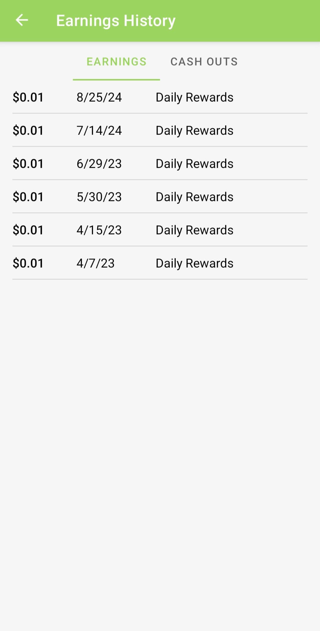 Zap Surveys earnings history