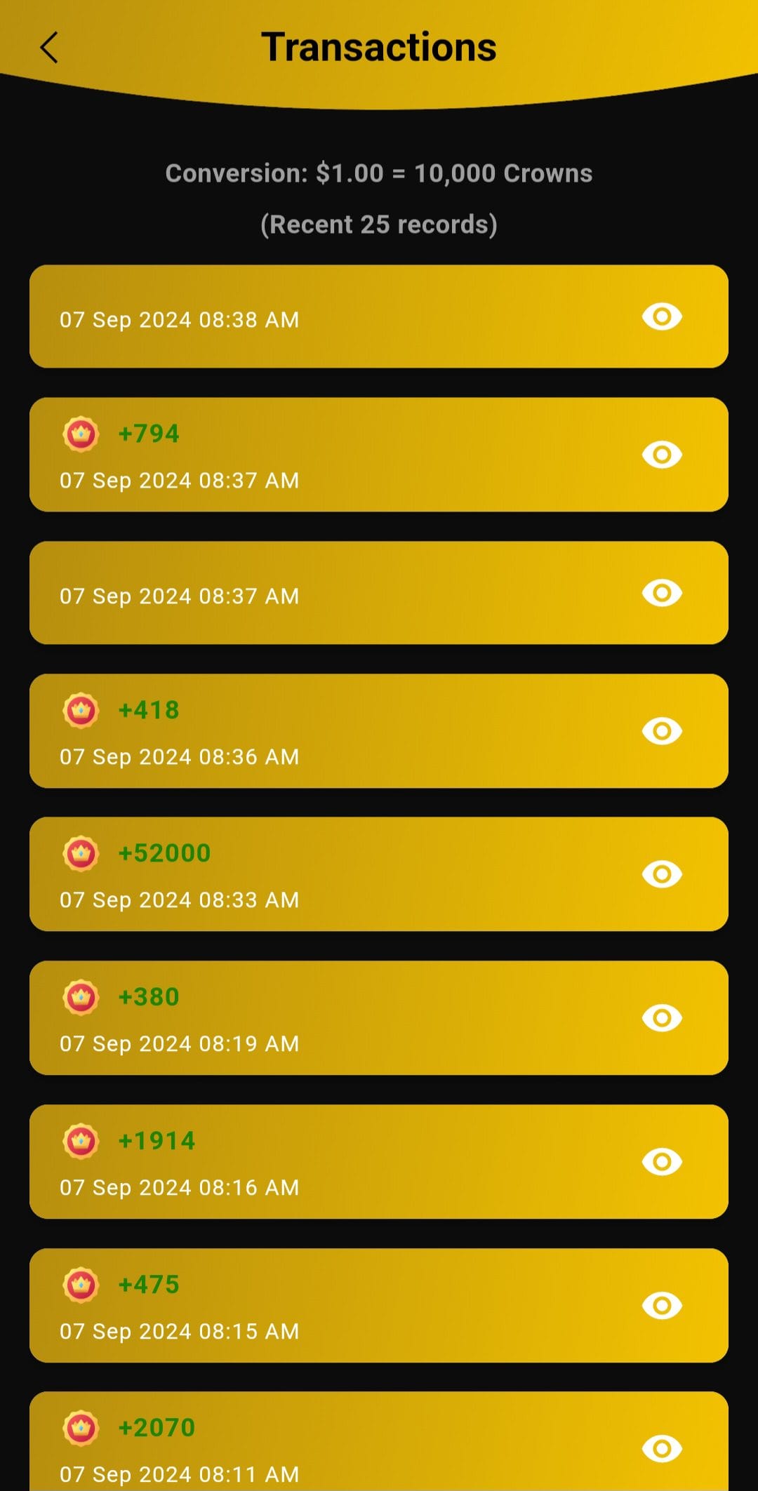 Cash Queen earning history
