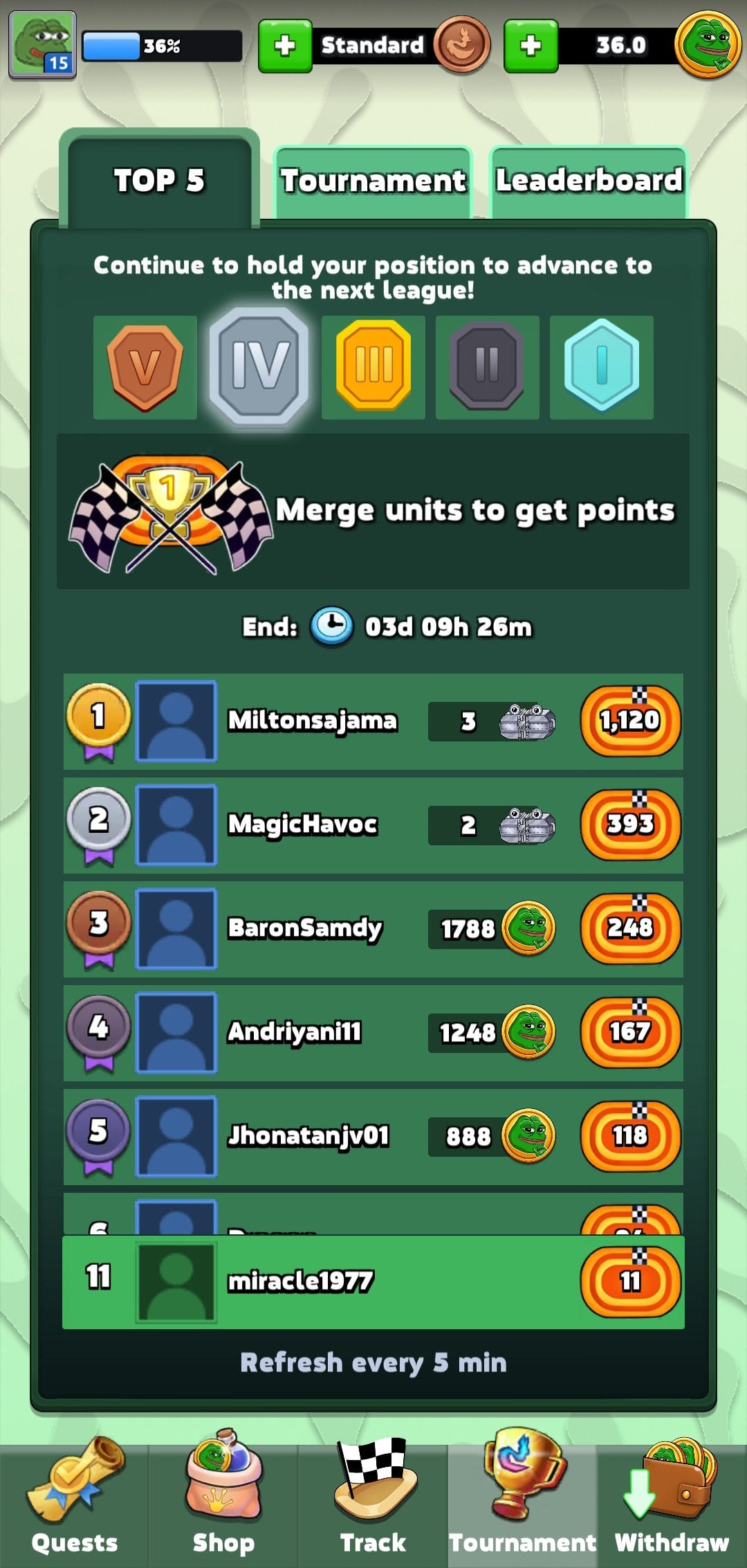 Crypto PEPE leaderboards