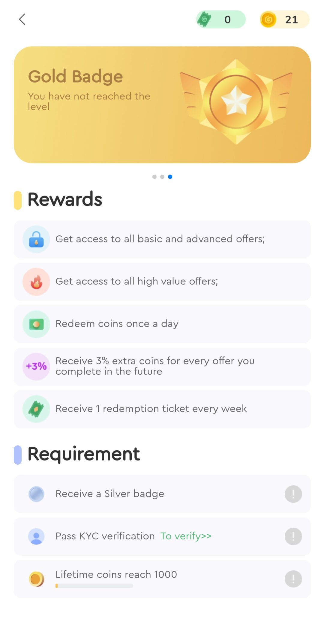 Gappx gold badge level