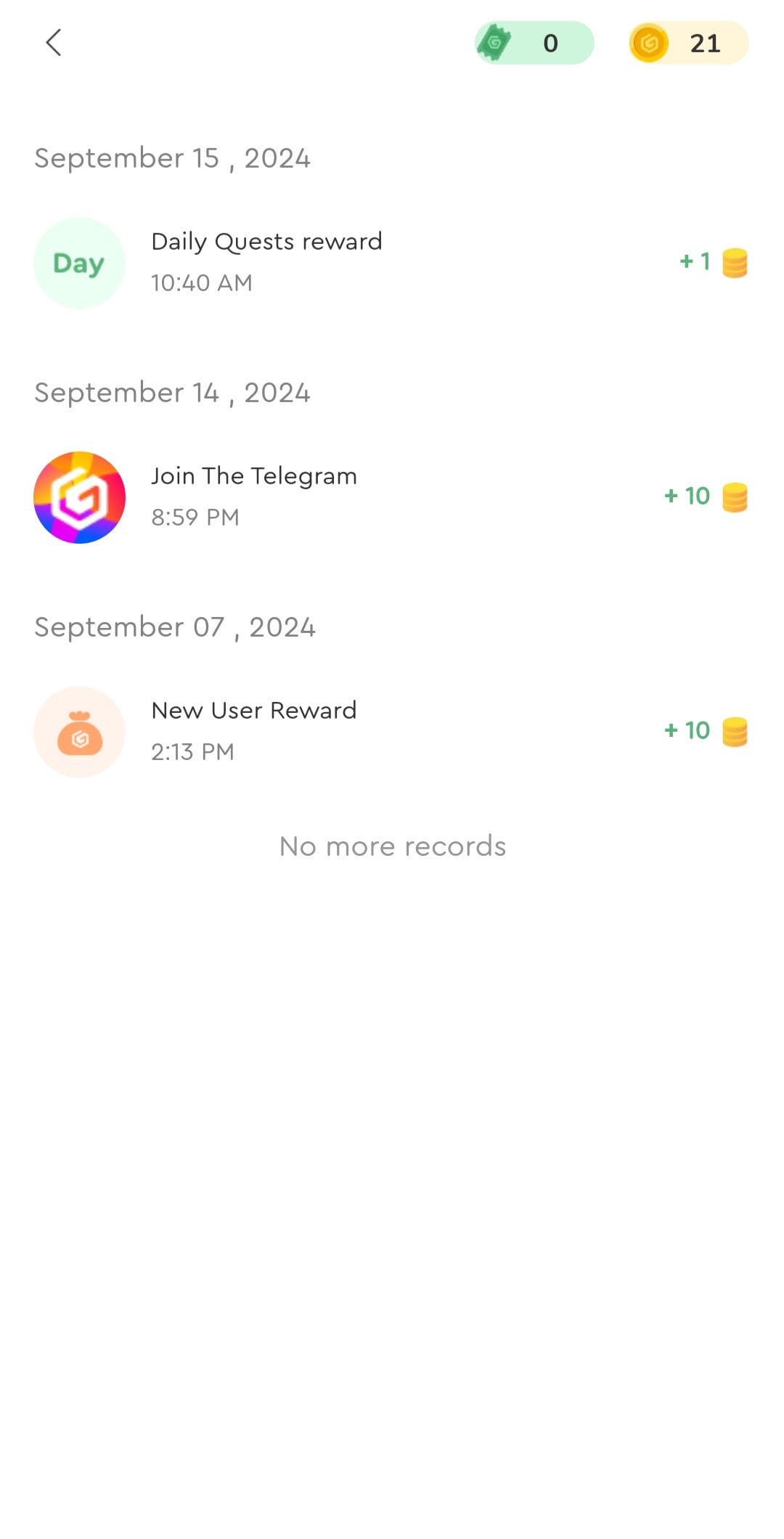 Gappx recent history