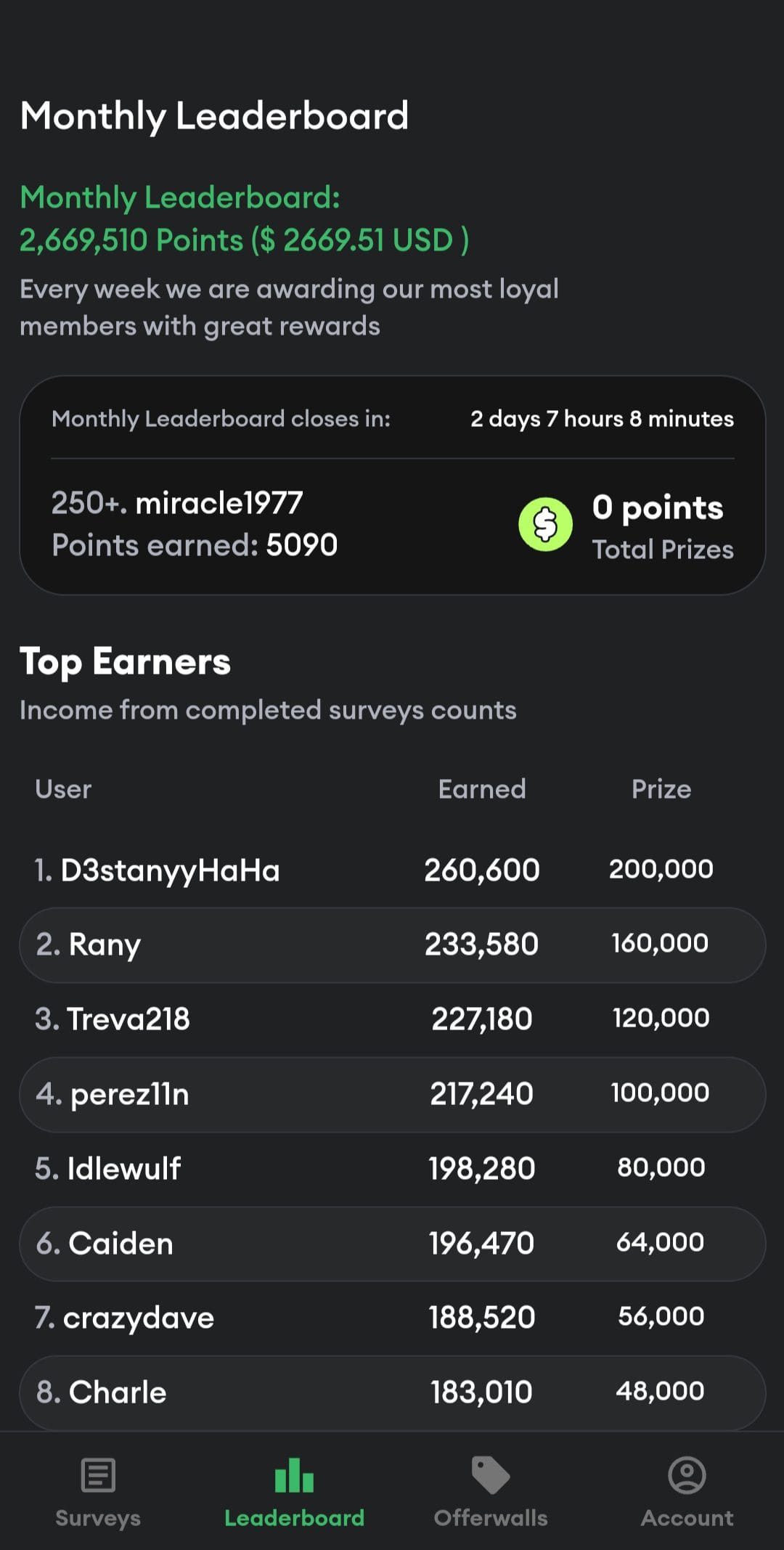 Hey Cash monthly leaderboard