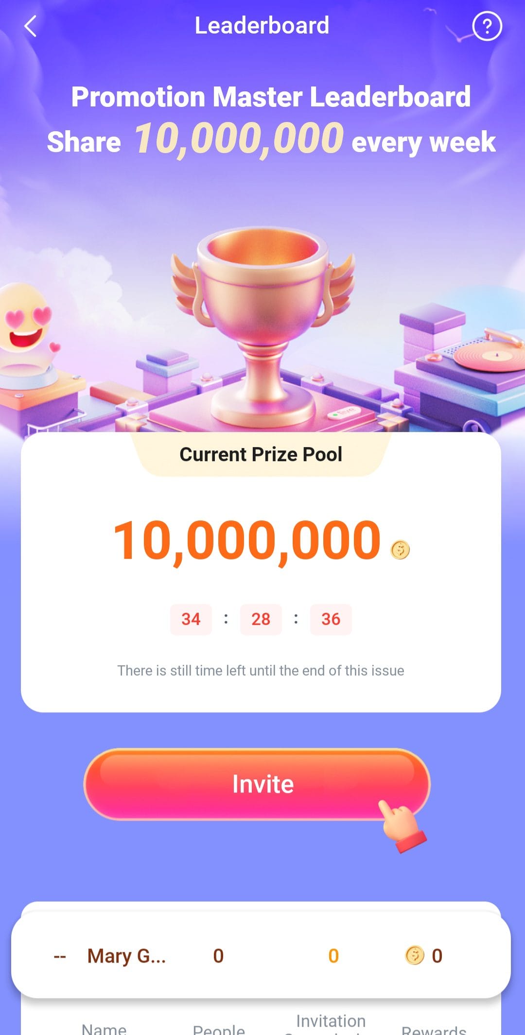 Reel Rush leaderboard