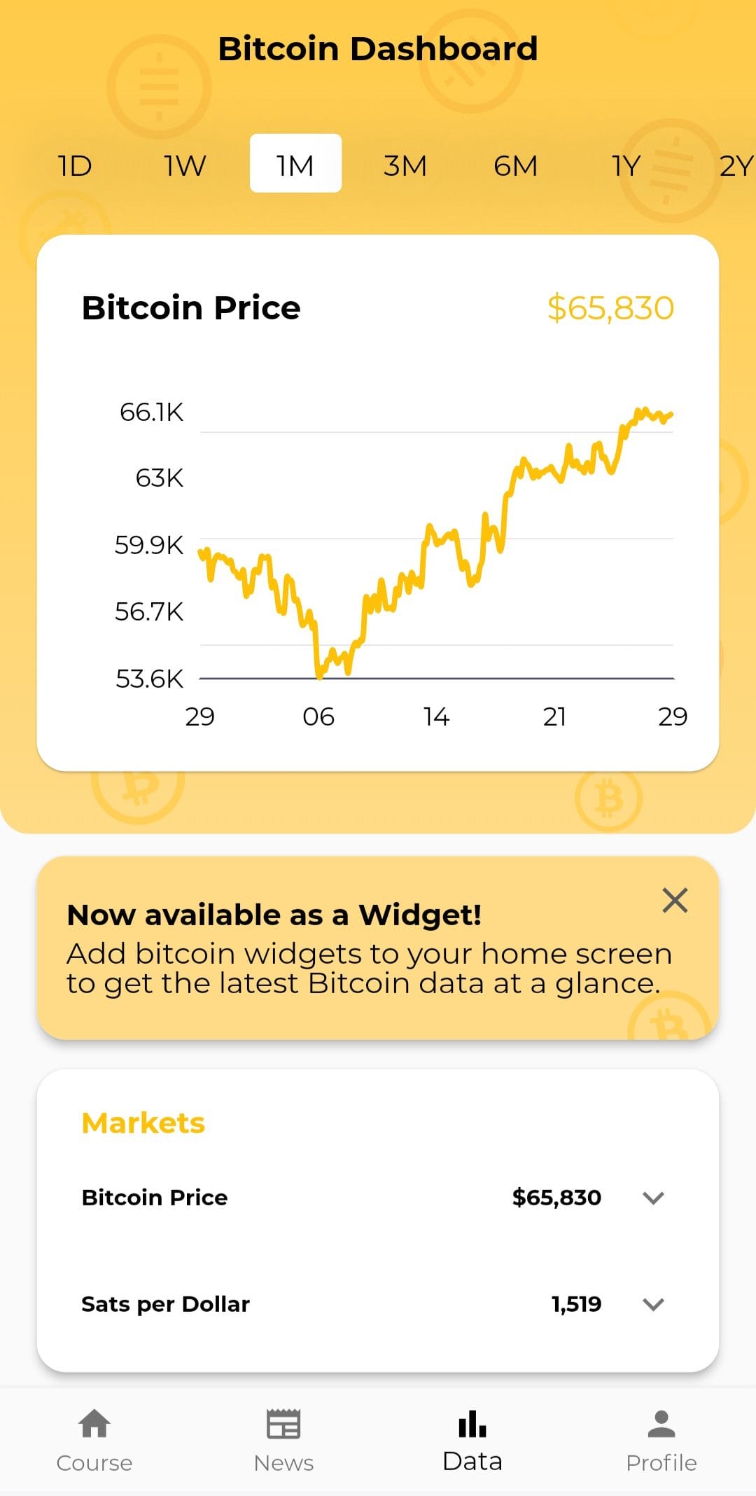 Simple Bitcoin data tab