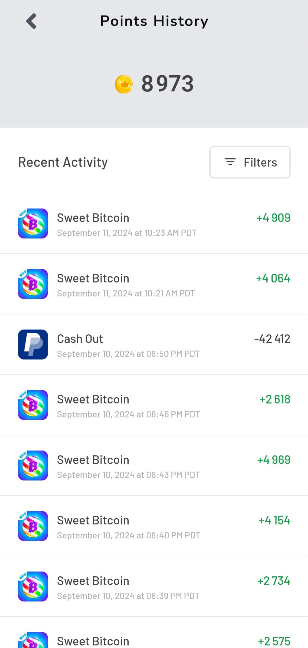 Sweet Bitcoin point history