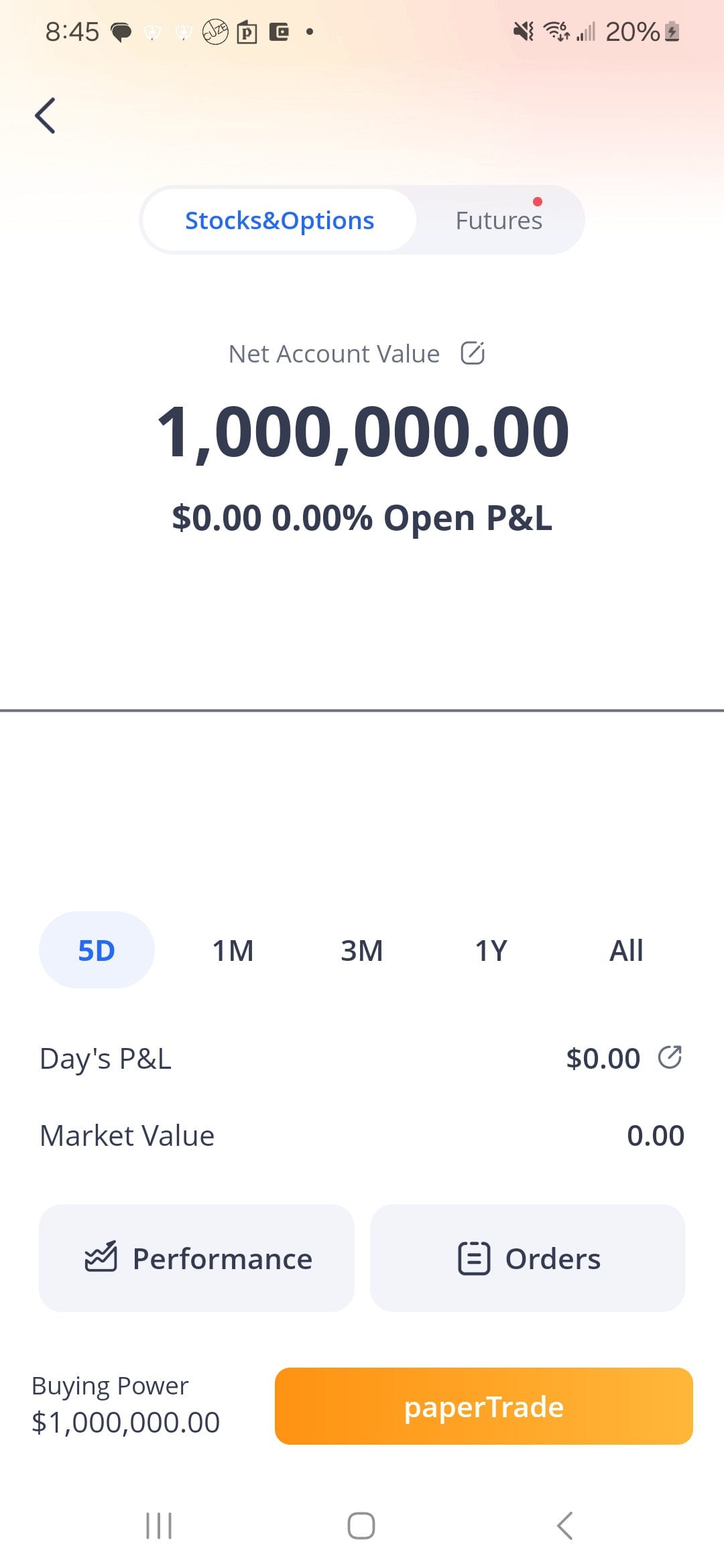 Webull papertrade