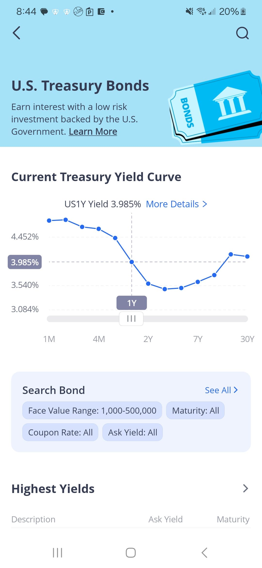 Webull US Treasury bonds