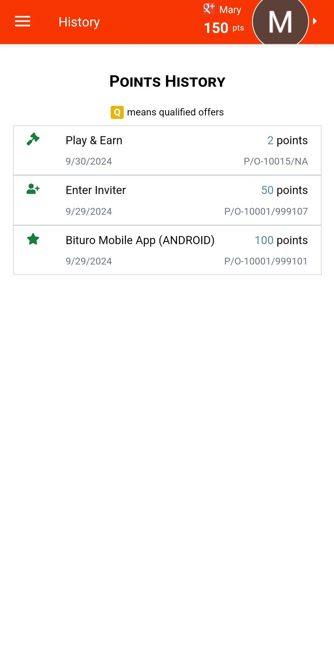 bituro points history
