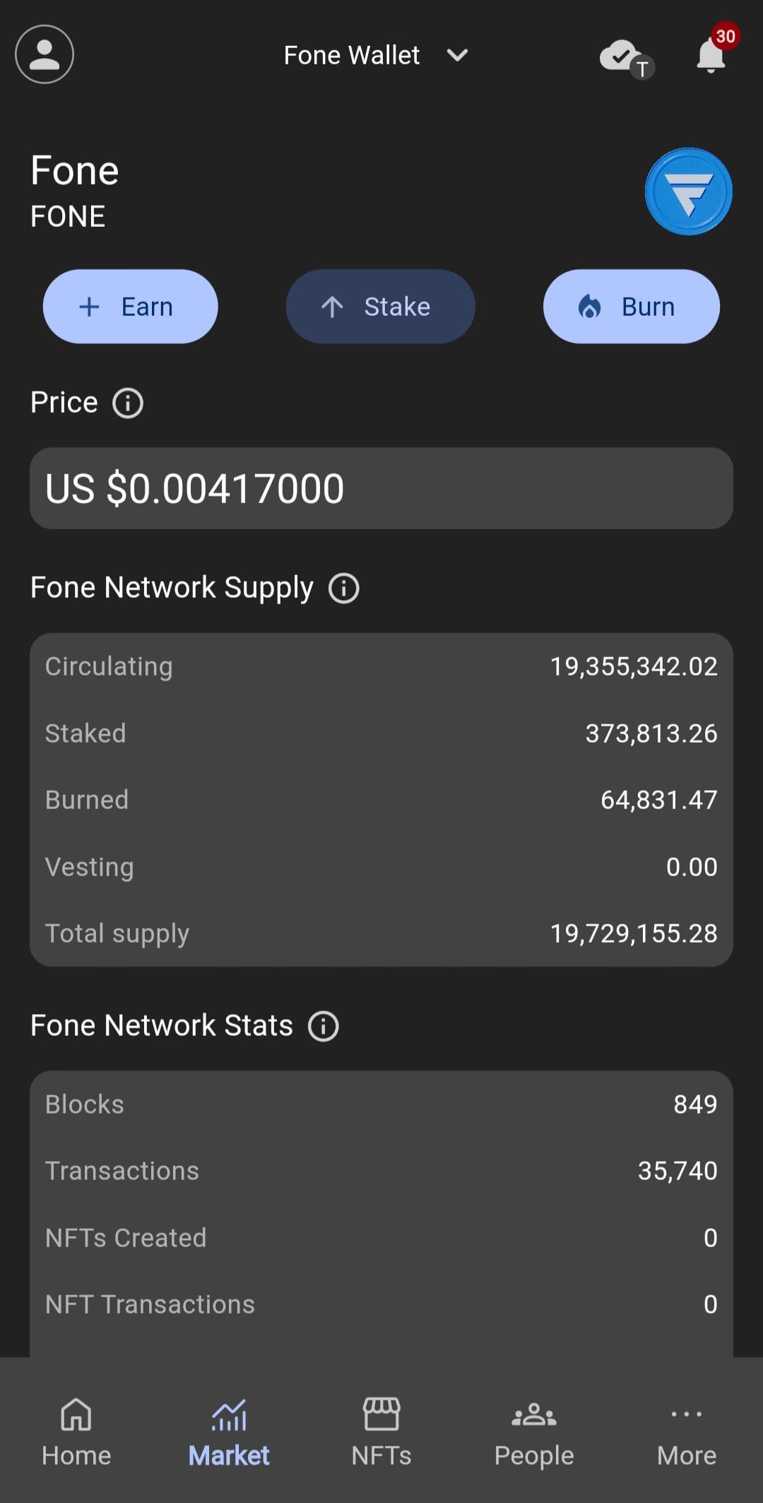 Fone Network Market