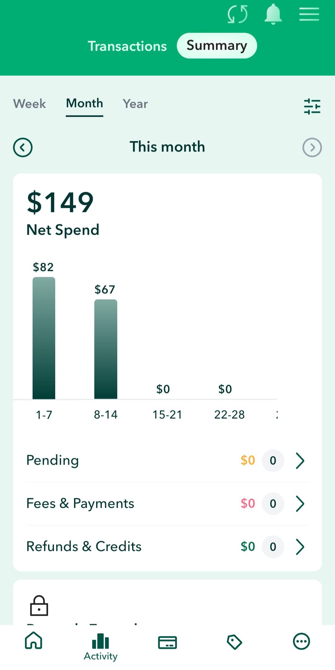 MaxRewards Summary