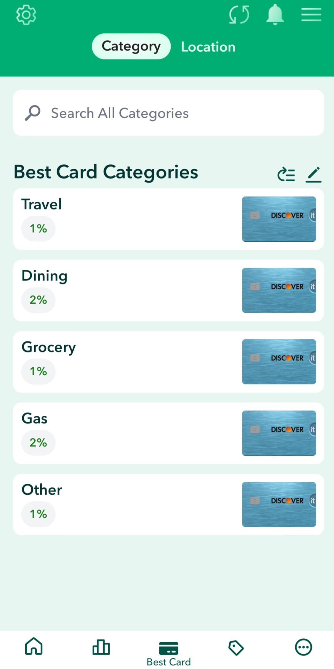MaxRewards Best Card Categories