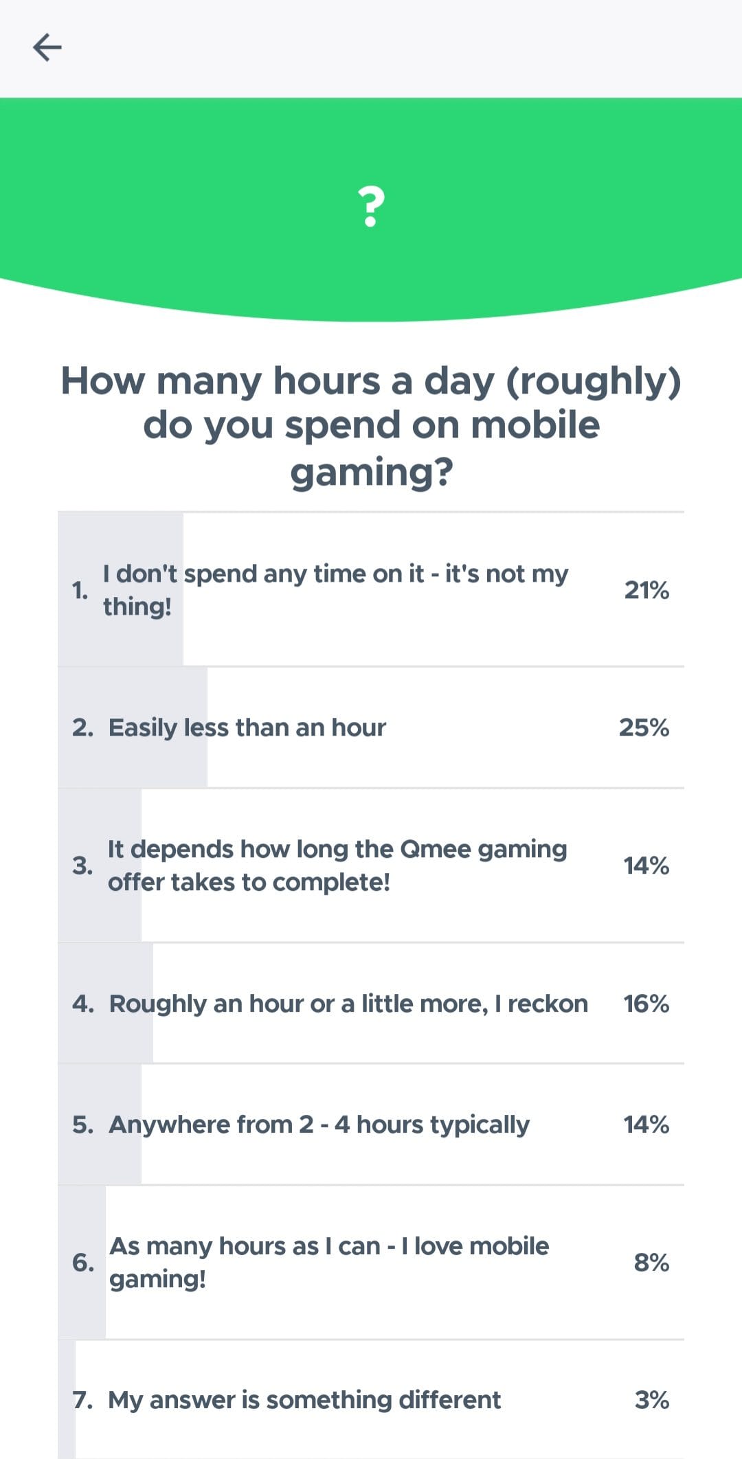 Qmee daily polls