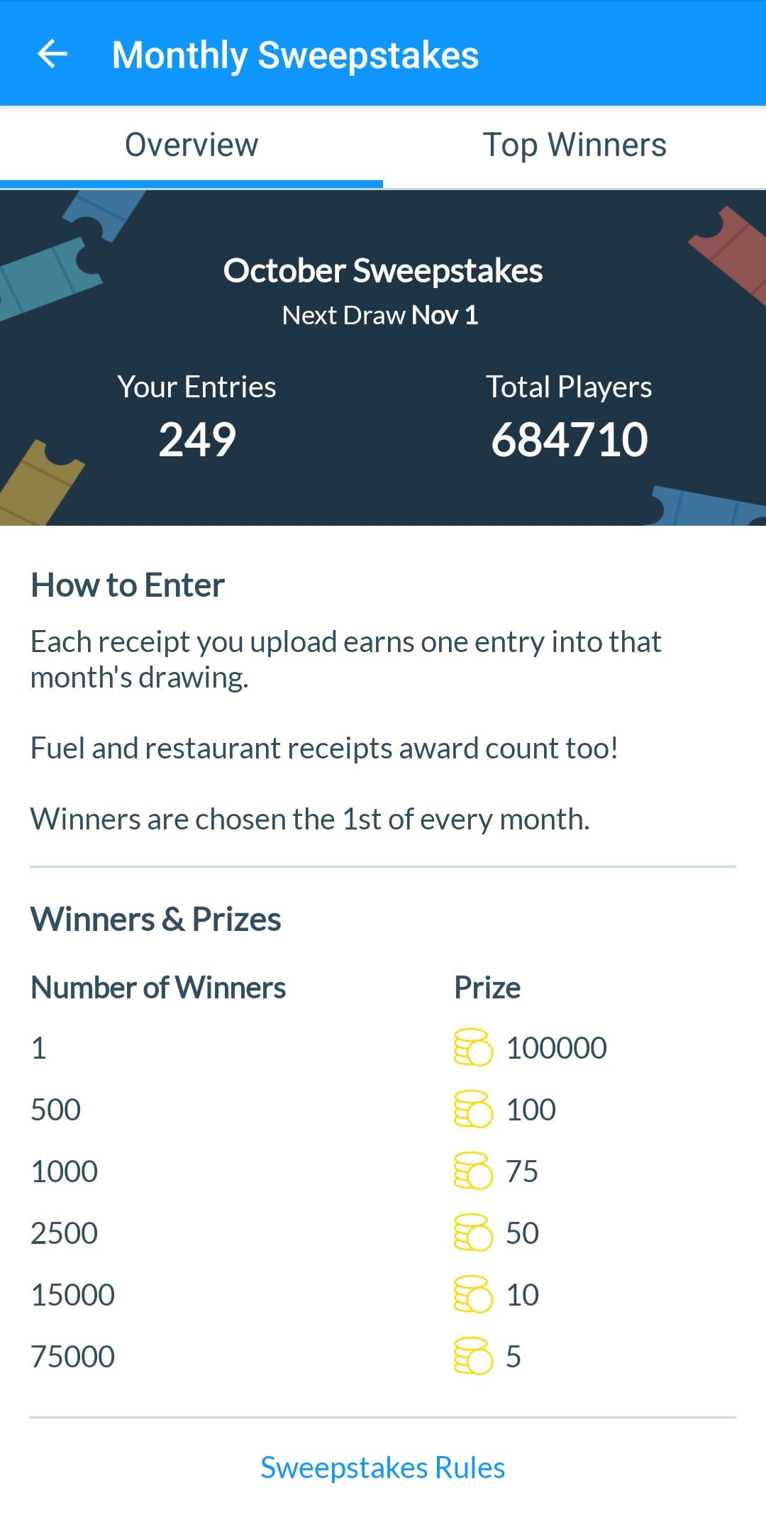 Receipt Hog Monthly Sweepstakes