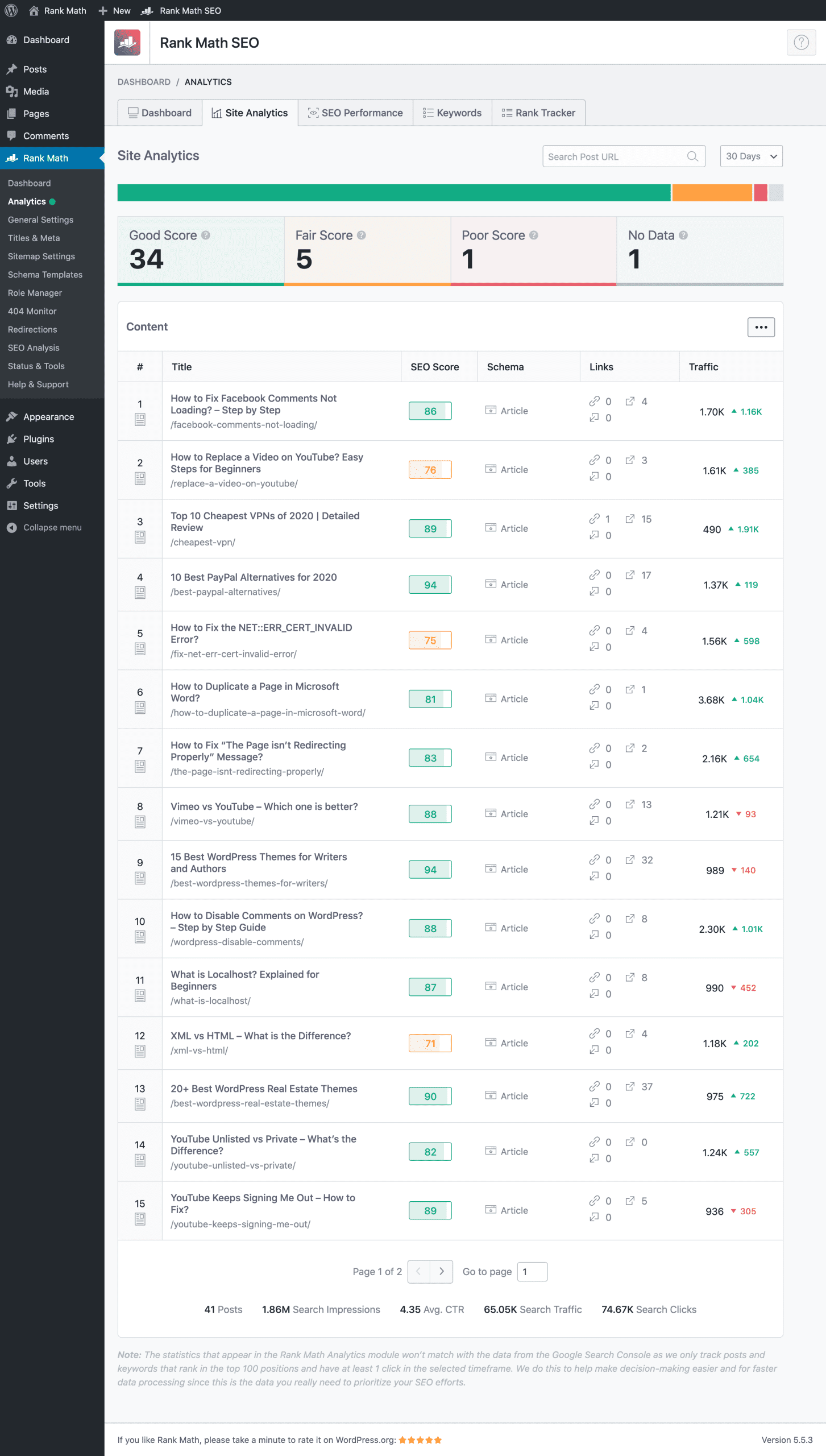 Rank Math Analytics Site