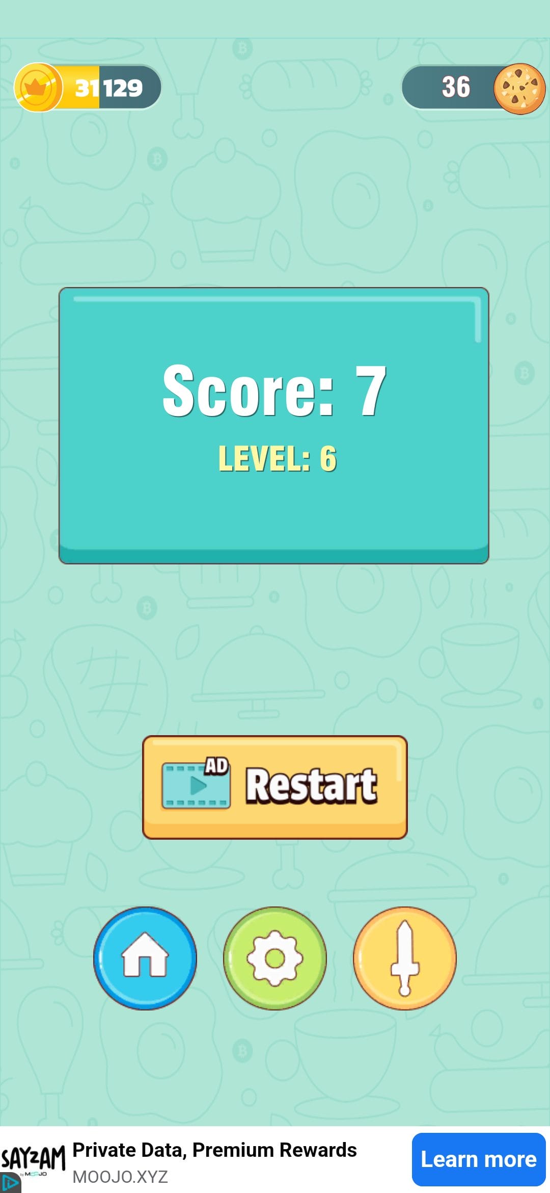 Bitcoin Food Fight Score