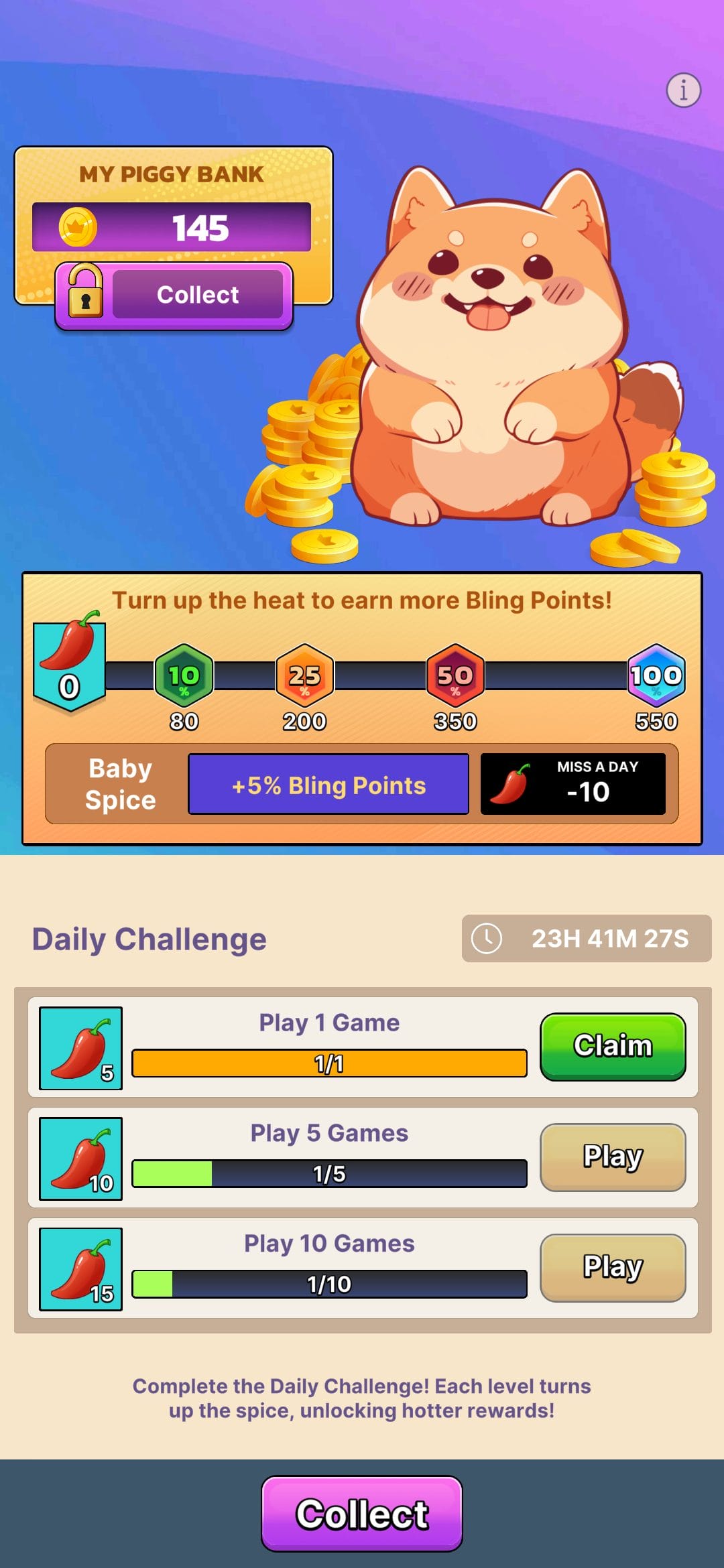 Bitcoin Food Fight My Piggy Bank