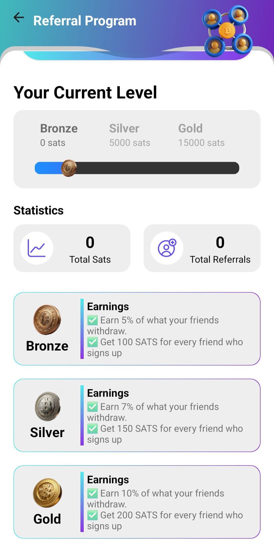 Browsbit Referral Code