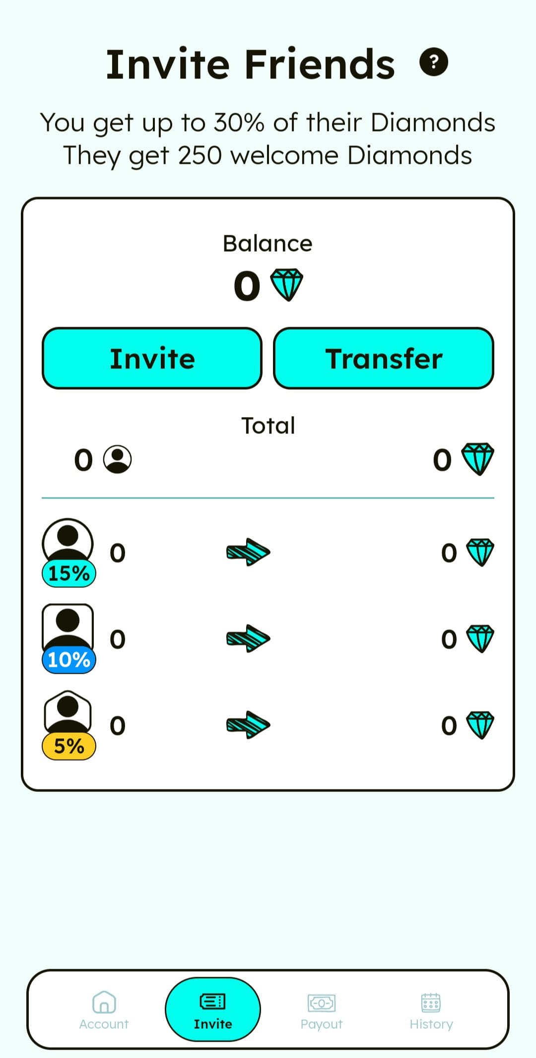 CashDream Invite Friends